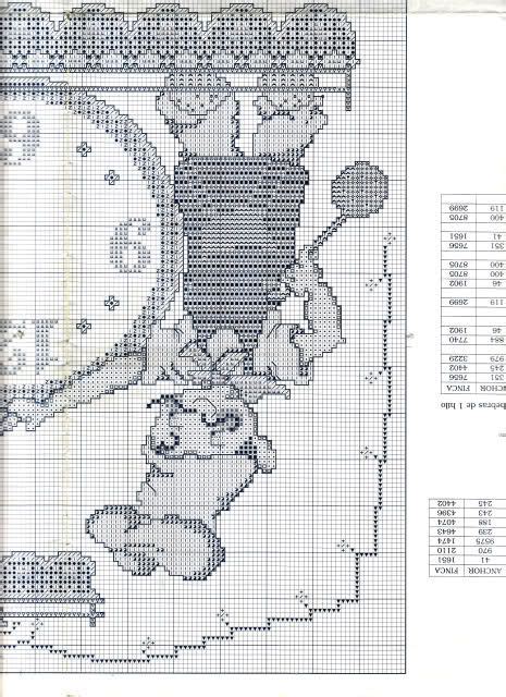 Algo que distingue al punto de cruz es su versatilidad de esquemas y dibujos en multitud de tejidos. patrones de relojes de cocina a punto de cruz gratis ...