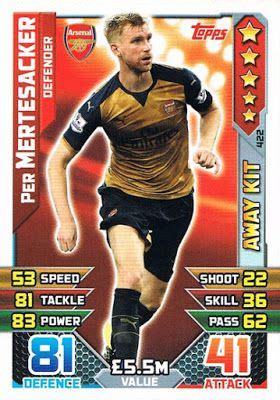 Join the discussion or compare with others! per mertesacker | Football cards, Arsenal football, Football