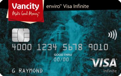Don't understand how to use your credit card? Vancity_Visa_Infinite - Learning Hub