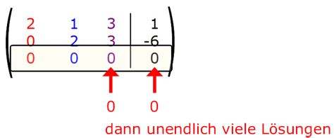 Das homogene lineare gleichungssystem hat mehrere lösungen, wenn es wir können eine solche variable beliebig wählen und erhalten so beliebig viele lösungen für das. Mathe G33: LGS mit Gauß-Verfahren lösen | Matheretter