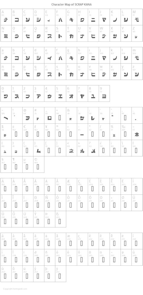 Based on font metric, scrapitup medium has usweight 500, width 5, and italic angle 0. SCRAP Font : Download For Free, View Sample Text, Rating And More On Fontsgeek.Com