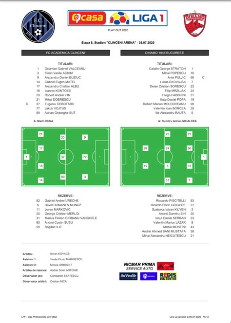 Dinamo bucurești live score (and video online live stream*), team roster with season schedule and results. Clinceni Dinamo : Video Academica Clinceni Dinamo 0 1 ...