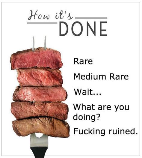 29 hilarious cooking memes for the chef in your life. Pin by Gary Girard on ¯\_(ツ)_/¯ | How to cook steak, Steak ...