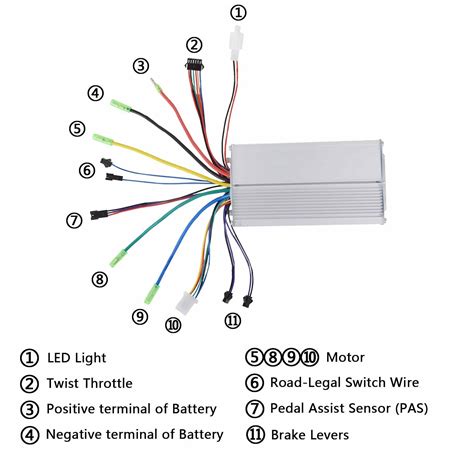 Table of contents chapter 1: Schematic Controller E Bike Elegant | Wiring Diagram Image