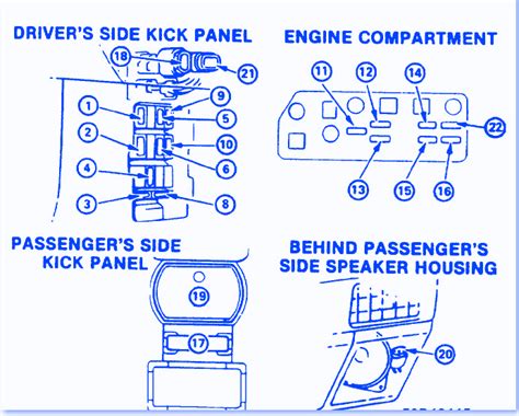 If your windshield wipers, air conditioner, or similar electronic device stops functioning pontiac firebird fuse box diagram fuse box diagram if your pontiac firebird has an electrical problem, your fuse this article applies to the pontiac firebird and chevy camaro. Chevrolet Nova Classic 1982 Fuse Box/Block Circuit Breaker ...