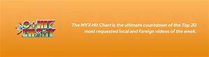 Myx Hit Chart Myx Global