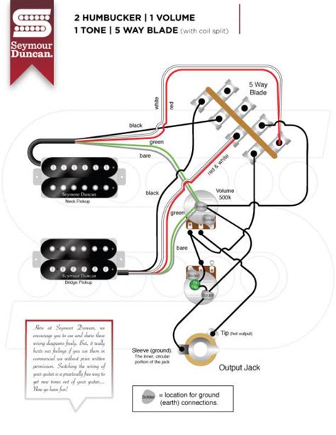 Humbucker strat tele bass and more. Seymour Duncan Humbucker 3 Way Switch Wiring Diagram - Complete Wiring Schemas