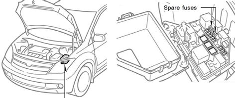 Our vast selection of premium accessories and parts ticks all the boxes. Scion xA (2004-2006) Fuse Diagram • FuseCheck.com