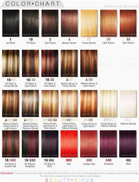 Yes with any pure color dyes. Pin by Laura Smith on ∆ Hair Goddess ∆ | Red hair color chart, Hair color chart, Ion hair colors