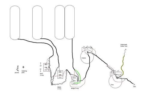 Hh electric guitar wiring diagram wiring diagram database 2 pickup wiring diagram wiring diagrams konsult. Jackson C80 Cat Pickup Wiring Diagram