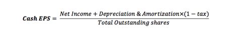 Earnings per share (eps) is the portion of a company's net income, that would be earned per share if all profits were paid out to shareholders. Cash Earnings Per Share (Cash EPS) - [ Formula, Example ...