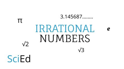 What are Irrational Numbers? Definition and Explanation with Examples ...