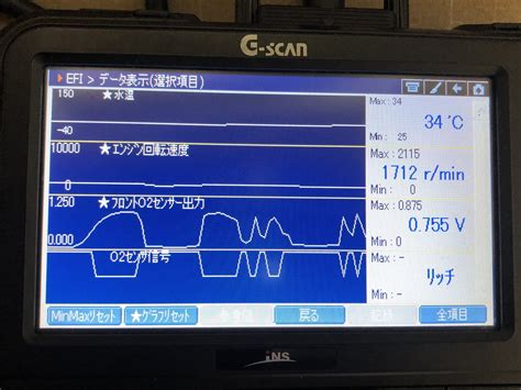 That's why we offer a collection of resources that make it as easy as possible for you to get the answers and support you need. ホンモノそっくり!? 非純正部品に翻弄された故障診断（冷間時 ...