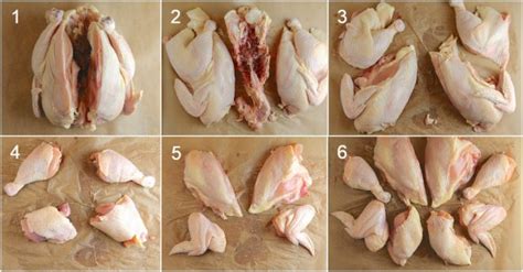 Save money when you buy a whole chicken and cut it up into pieces. Pin on Curse of the Starving Class