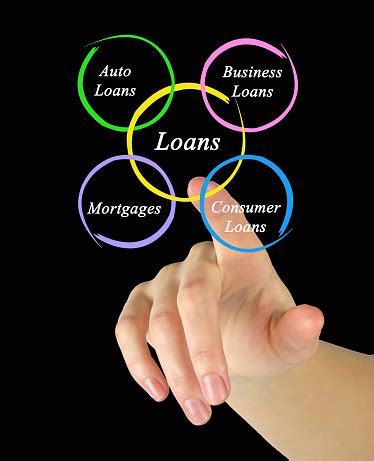 A secured loan is a form of debt in which the borrower pledges some asset (i.e., a car, a house) as collateral. Diagramm Von Darlehen Stockfoto und mehr Bilder von Bank ...