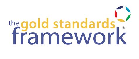 It improves the digital advertising experience, helps iab uk's gold standard 2.0 introduces more rigorous criteria, requiring certified companies to implement iab europe's transparency & consent framework. Gold Standard Framework - End of Life Care Programme for GPs