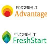 The fingerhut application process is fairly straightforward. Fingerhut credit card options | Credit card, Cards, School ...