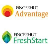 8 fingerhut customer care fingerhut will give you a credit card limit where you will be able to spend between $50 and the limit. Fingerhut credit card options | Credit card, Cards, School logos