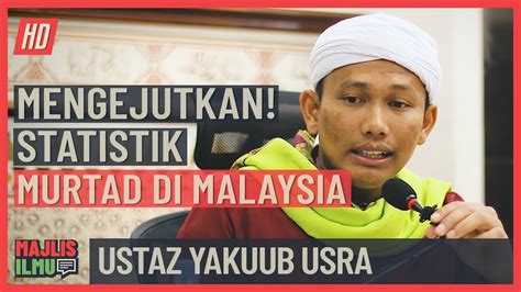 Walau bagaimana gejxla sekreteriat berpandapat jumlahnya lebih daripada itu. Kes Murtad Di Malaysia