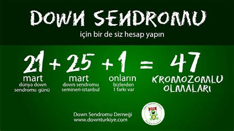 21 mart dünya down sendromu farkındalık günü! ÇocukluyuzBiz Blog: Mart 2012