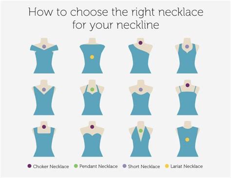 Secondly, you should take a string and measure the necklace length you want (please note that the chain lengths mentioned at our site do not include the pendant height). "Which Necklace Chain Length Should You Choose? The ...