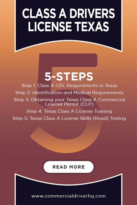 Class A Drivers License Texas - Guide | Drivers license ...