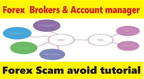 Free coupon/offer may expire soon.**. Forex trading brokers & Fake account managers hindi urdu