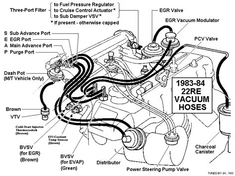 Gasket, timing belt cover, no. 94 Toyotum 4runner Engine Diagram - Wiring Diagram Networks