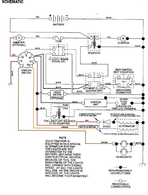 Starter wiring diagram lawn mower creative 4 pole starter. Riding Lawn Mower Starter Solenoid Wiring Diagram | Wiring ...