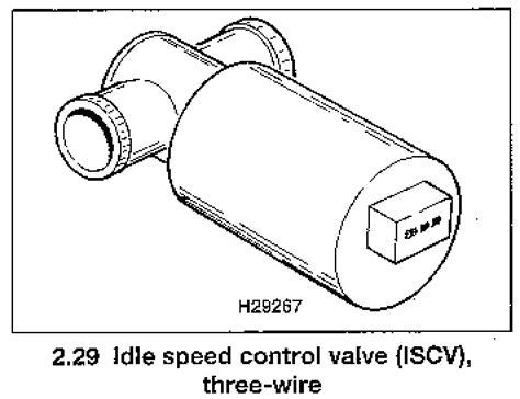 Free wiring diagrams for your car or truck. Gm Idle Air Control Valve Wiring