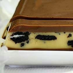 Untuk mengawali langkah kali ini anda akan dapat melakukan dengan terlebih dahulu mempersiapkan beberapa bahan untuk membuat hidangan kali ini. 5 Resep Cara Membuat Puding Oreo Aneka Rasa | Resep Cara ...