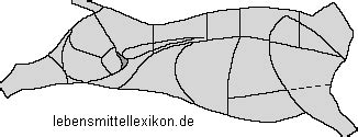 Sie suchen nach einem restaurant, das eine ausgezeichnete auswahl an nordischer küche mit finesse und liebe zum detail bietet? Pastorenstück, Tail of rump, Bürgermeisterstück, Top ...