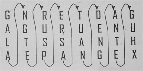 Maybe you would like to learn more about one of these? Sandi Pramuka Penggalang Sandi Kimia - Kumpulan Teks ...