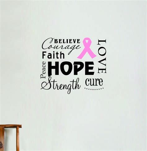 You can be a victim of cancer, or a survivor of cancer. Fighting Cancer Quotes Inspirational. QuotesGram