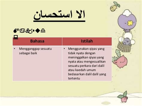 Pengertian qiyas secara etimologis kata qiyas berarti qadar artinya mengukur, membandingkan sesuatu dengan semisalnya. Unit 9 Dalil dalil hukum yang tidak disepakati