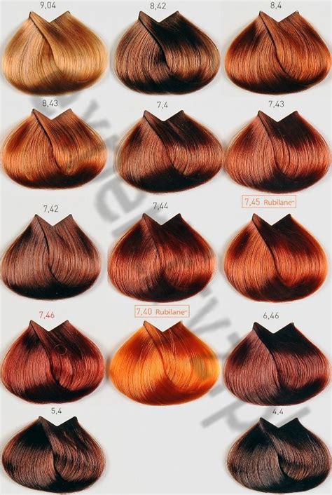 But the truth is, brown hair is undeniably gorgeous. How to color hair at home , Loreal Majirel color chart ...