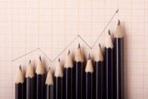 They are calculations that take the volume and price of a certain financial instrument into account. Basic Tenets of the Dow Theory in Technical Analysis - Forex Training Group