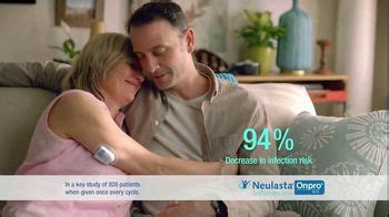 If the patient is eligible for drug benefits under any such program, the patient cannot use this offer. Neulasta TV Commercials - iSpot.tv