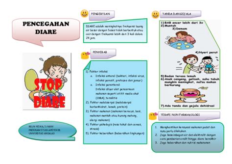 Kesamaannya adalah pamflet dan brosur merupakan selebaran cetakan yang dibuat dengan ukuran tertentu. (DOC) Brosur atau Pamflet penyakit anak.docx | Relin ...