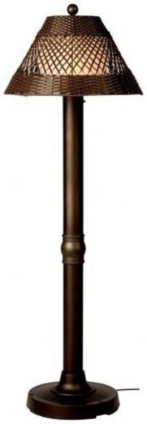 What kind of lamp is a wicker lamp? Wicker Light Brown Lamp Shades - Foter