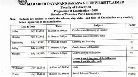 Examination allowances for certain postgraduate degrees (except phd examination timetables are published as early as possible. BEd First Year 2020 final exam Date time table ll bed exam ...