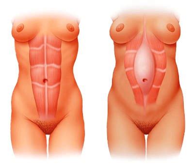 How long does your first period last after birth. Black Argument