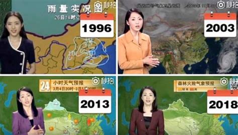 Nah, apaliksi ramalan cuaca yang bisa kamu coba yaitu accuweather. 22 Tahun Bawakan Berita Ramalan Cuaca, Presenter di Cina ...