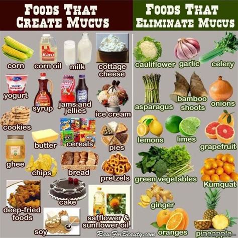 A breath of fresh air simply defines tranquility! foods that keep you healthy--especially for asthma ...
