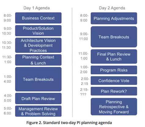 Pi network beta version was launched on 3/14/19 by three stanford we recommend the second option since it is much safer. time management - How can one Scrum Master do two ...