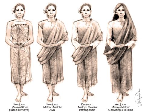 Baju kurung adalah pakaian tradisional masyarakat melayu, dipakai di malaysia, indonesia, brunei darussalam, singapura dan thailand bagian selatan. ﻿5 FAKTA TENTANG SEJARAH BAJU MELAYU & BAJU KURUNG YANG ...