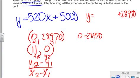 We did not find results for: Financial Math 2 Final Exam Review C - YouTube