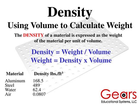 M = dv now we need to find the volume of the gold bar. PPT - Density Using Volume to Calculate Weight PowerPoint ...
