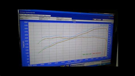 When i opened the ecu, i see no memory chip 28f200. BMW E93 M3 V8: ECU Tune Dyno Tested - YouTube