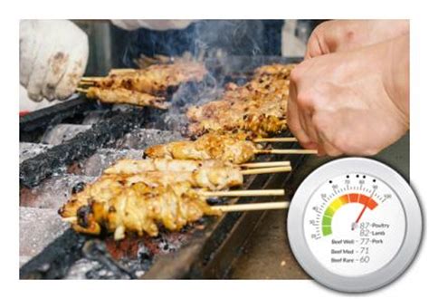 Raw chicken can carry harmful bacteria on the outside check the internal temperature of the whole chicken in the innermost part of the thigh and wing. Grilling Temperature for Chicken | LoveToKnow